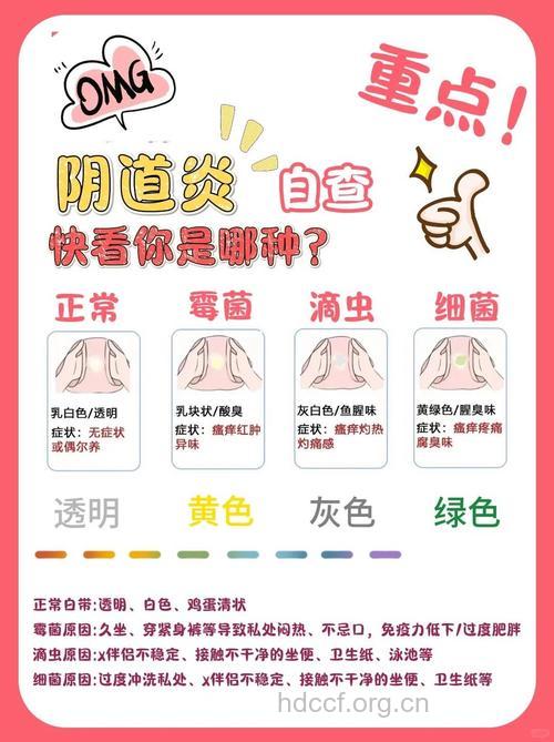 女性性病不易察觉 该如何自检？