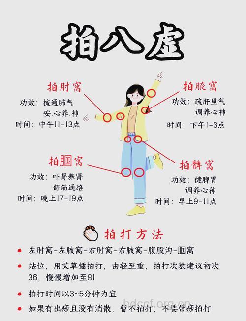 拍打5个地方 让你更长寿健康