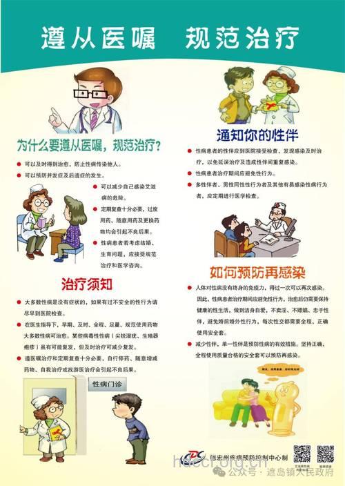 预防性病 避免某些性行为方式