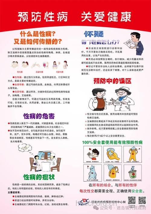 性病预防重于治疗 预防有四点