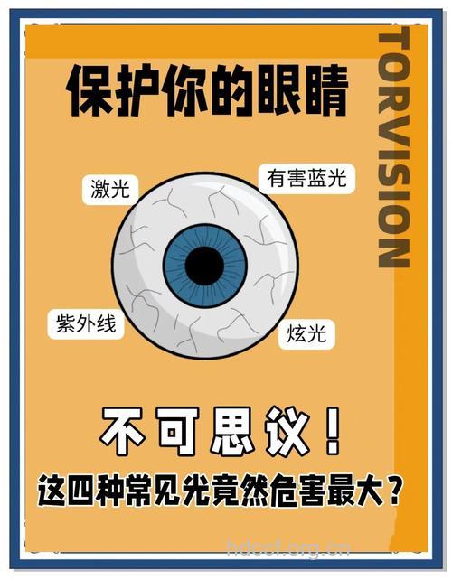 警惕青光眼盗走你的光明
