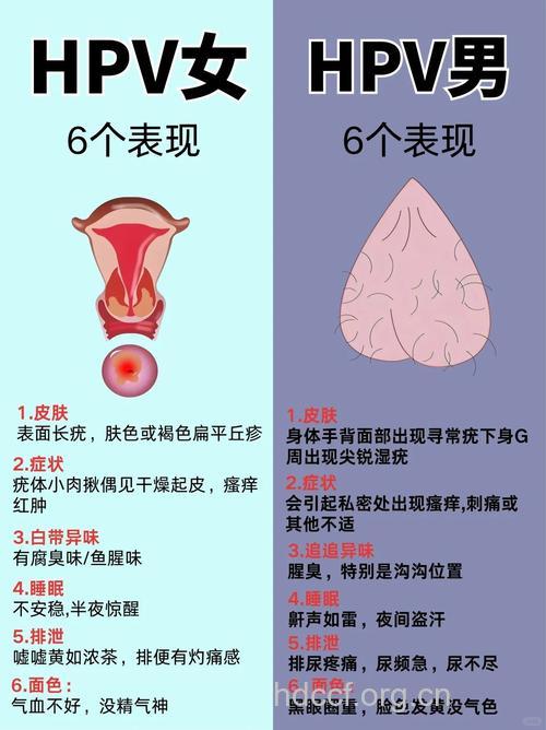 患上性病的几种常见原因