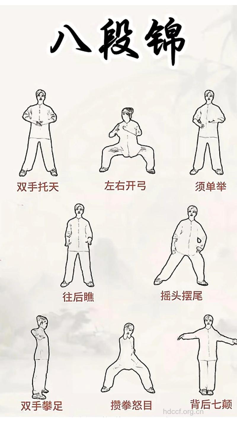 警惕:有7类人不宜练气功
