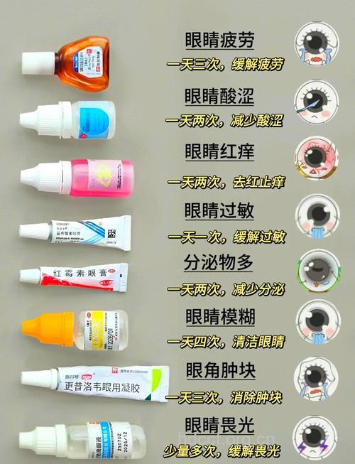 红眼病用药原则有讲究