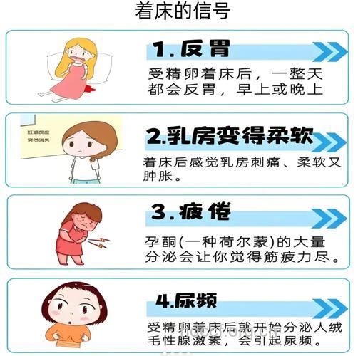 腹痛溢乳 女性不孕的五大症状