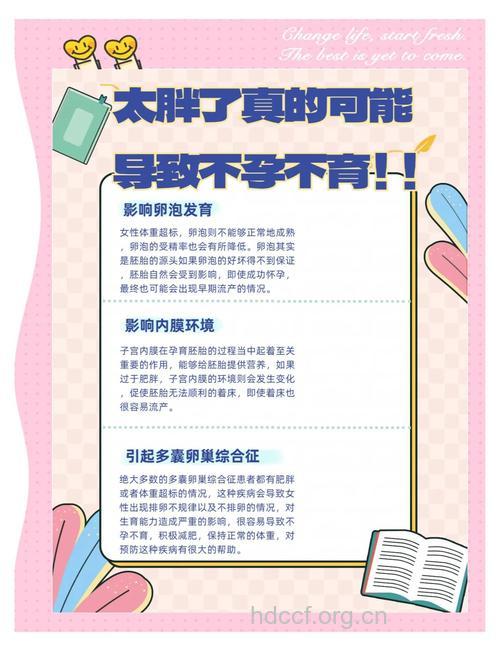 过度肥胖不利怀孕 女性不孕的11种原因