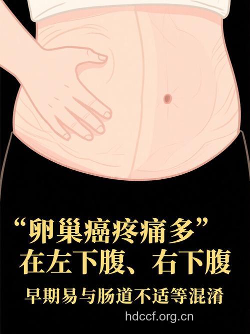 这个部位疼痛担心卵巢癌