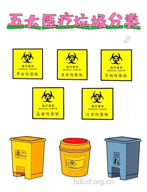 5种“垃圾”不清理 积久成疾医生都救不起