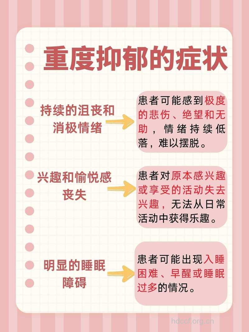 药源性抑郁症的典型症状