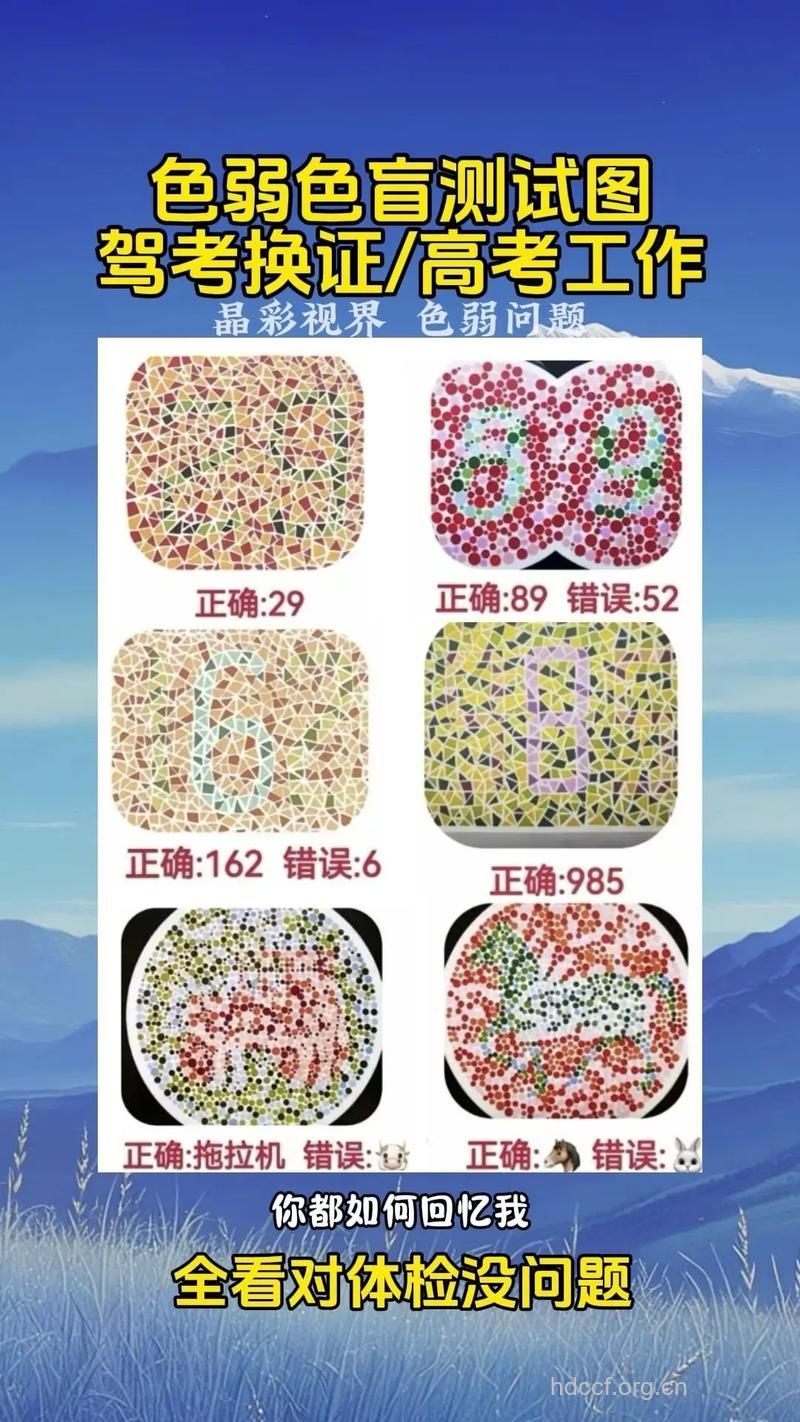 色盲和色弱的相关知识大详解