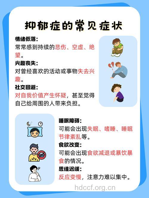 抑郁症发病原因是哪些呢