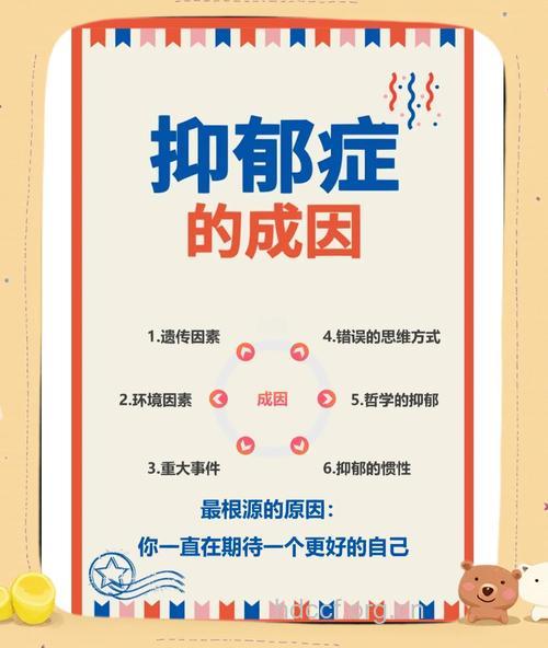 引起抑郁症的病因都有哪些呢