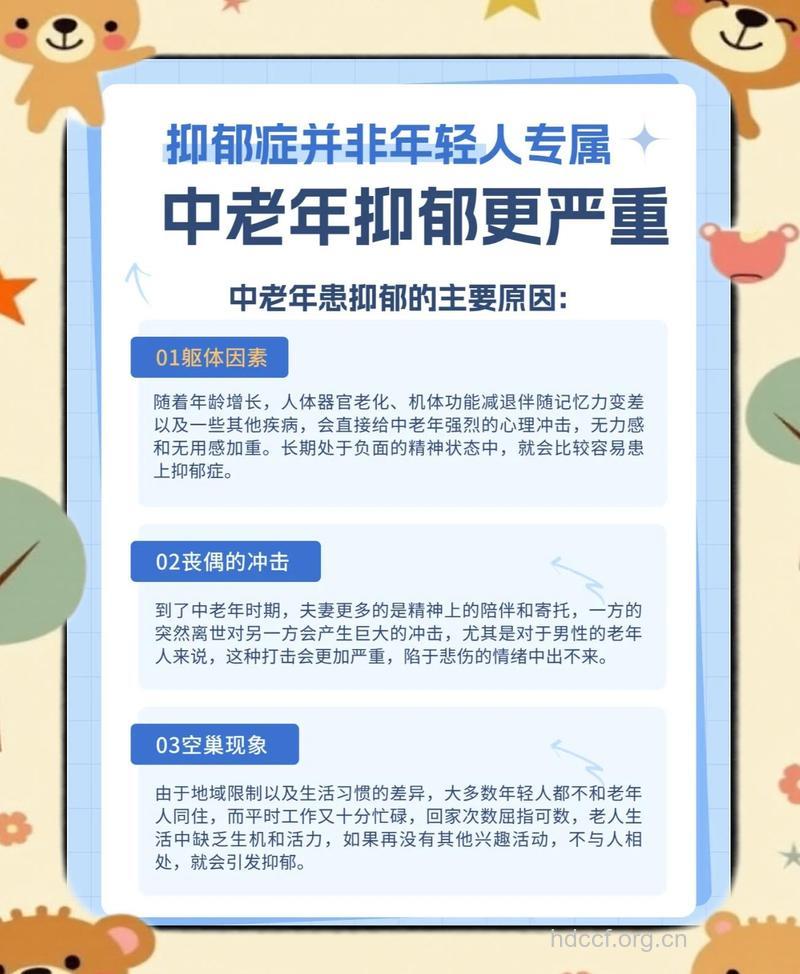 老年人患抑郁症的原因是什么呢