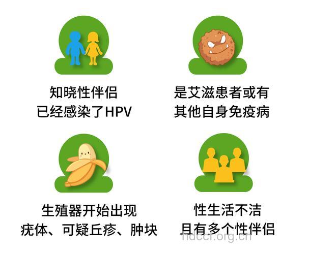 男性性行为感染率正在上升!