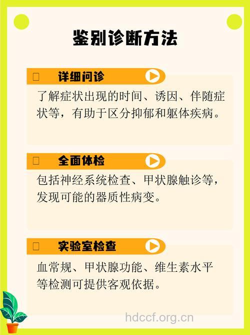引起抑郁症误诊的原因是什么