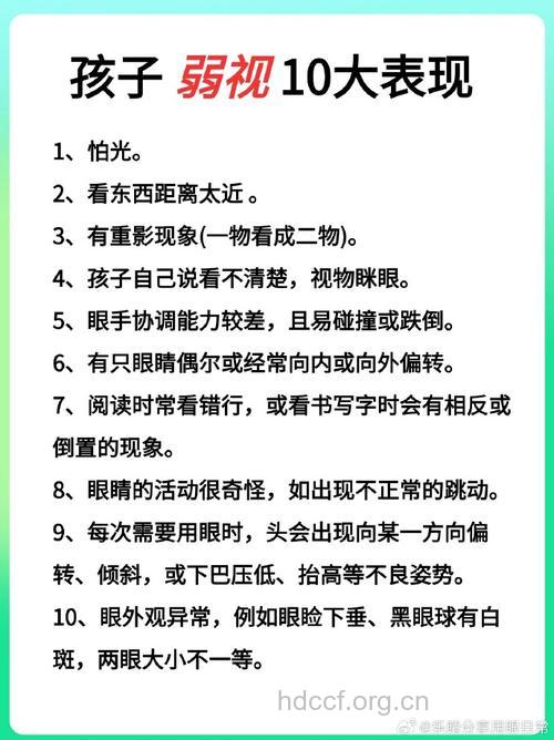 关于弱视有哪些明显症状
