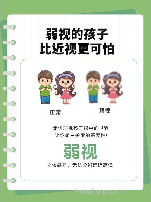 儿童弱视与什么有关呢