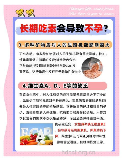 长期吃素食可导致不孕