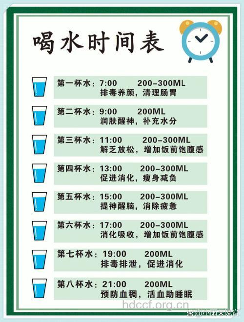 喝水能养生 每天喝八杯水有错吗