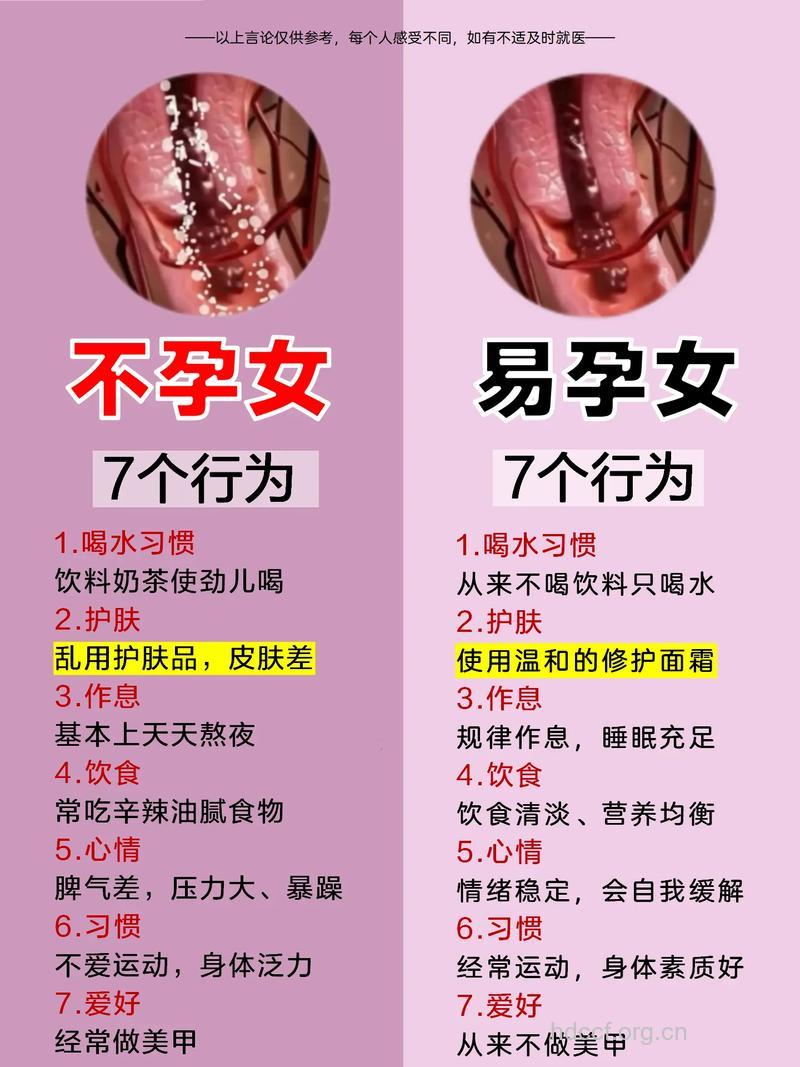教你6招预防宫颈性不孕