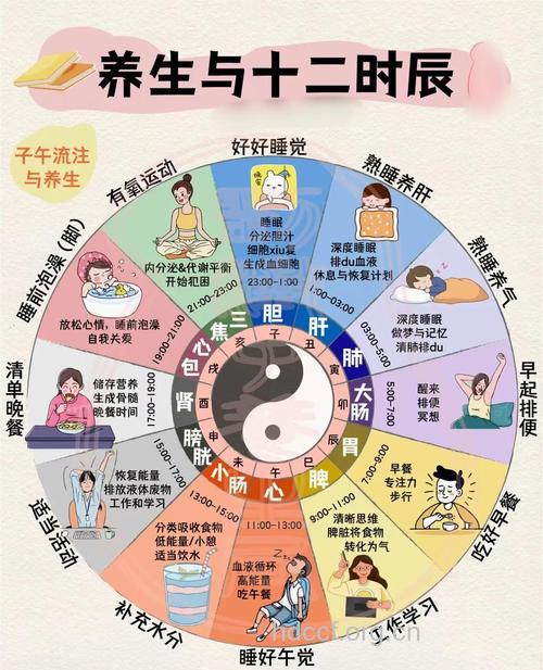把握每天的十大黄金时间 能保健养生