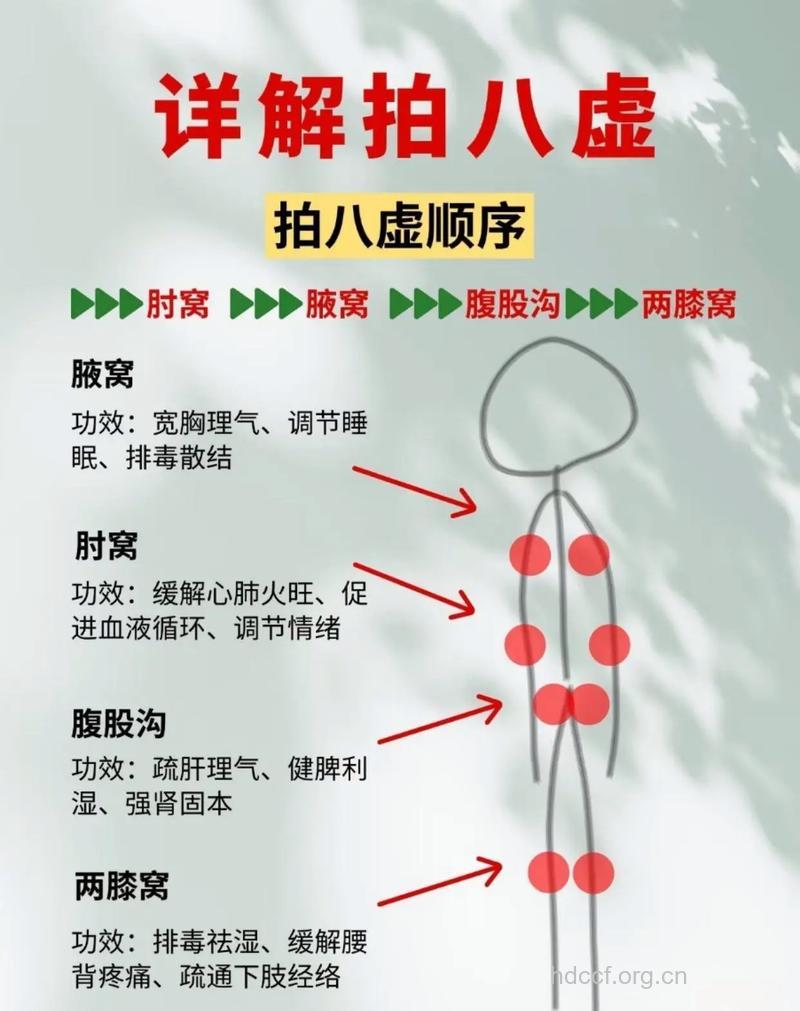 体内有毒如何排毒 中医排毒有八个方法