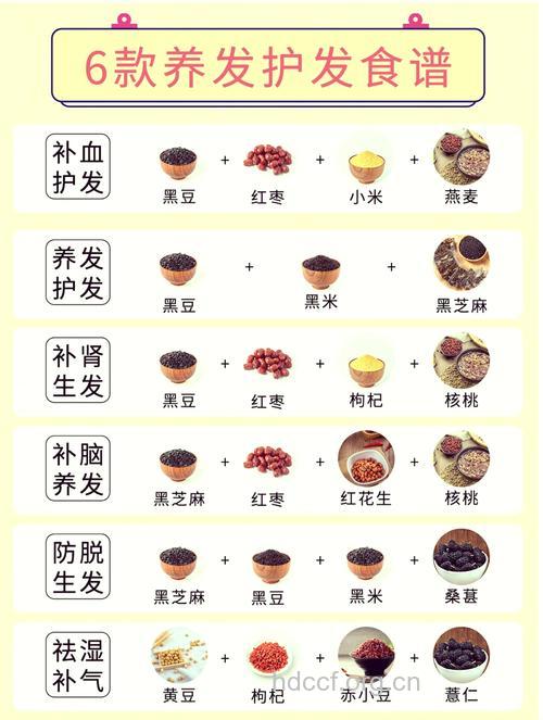 女性如何预防脱发 多吃这些食物