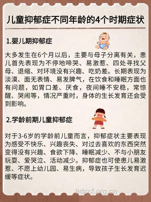 为什么会有小儿抑郁症