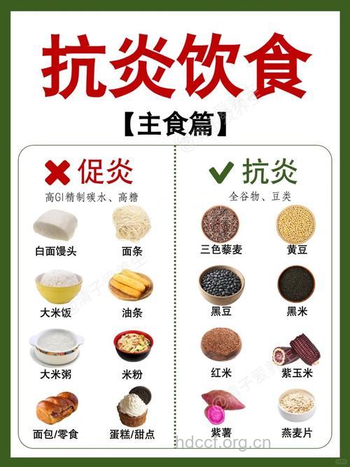 哪些食疗方可治疗葡萄膜炎