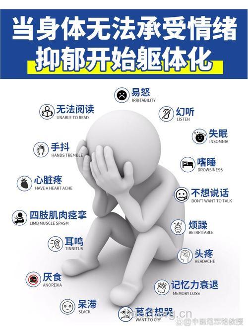 抑郁症为何会引发身体疼痛呢