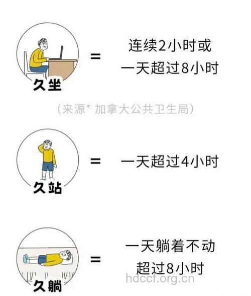 如何预防办公室久坐不孕
