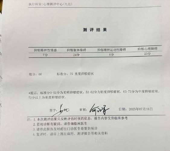 抑郁症的诊断标准会是什么呢?