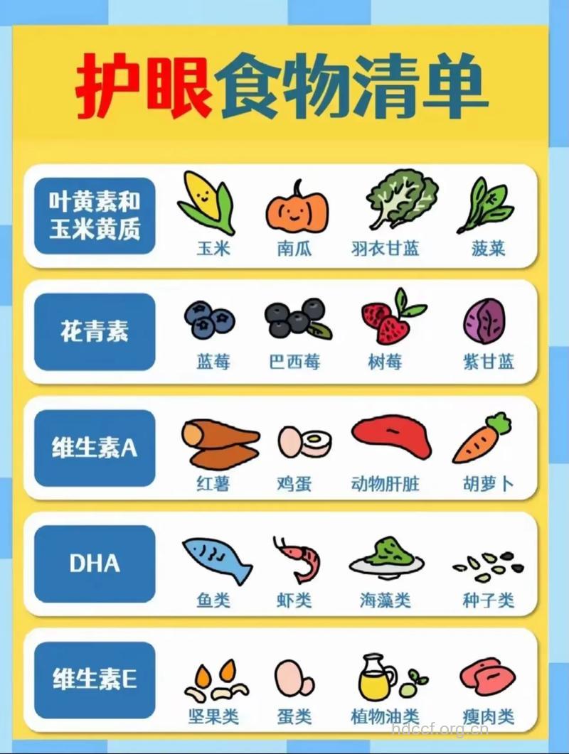 食疗法可以预防儿童弱视吗
