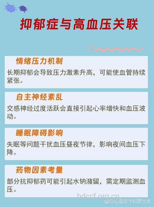 高血压治疗出现抑郁症