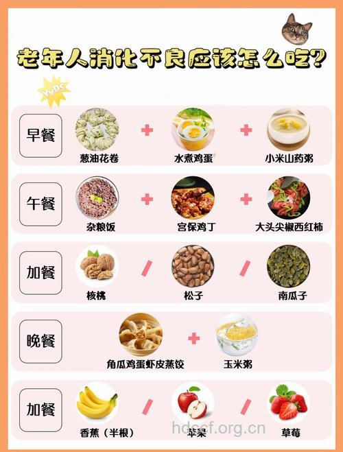 老人为何会消化不良 饮食方面要清淡
