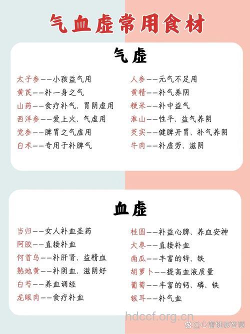 女人血虚的症状有哪些
