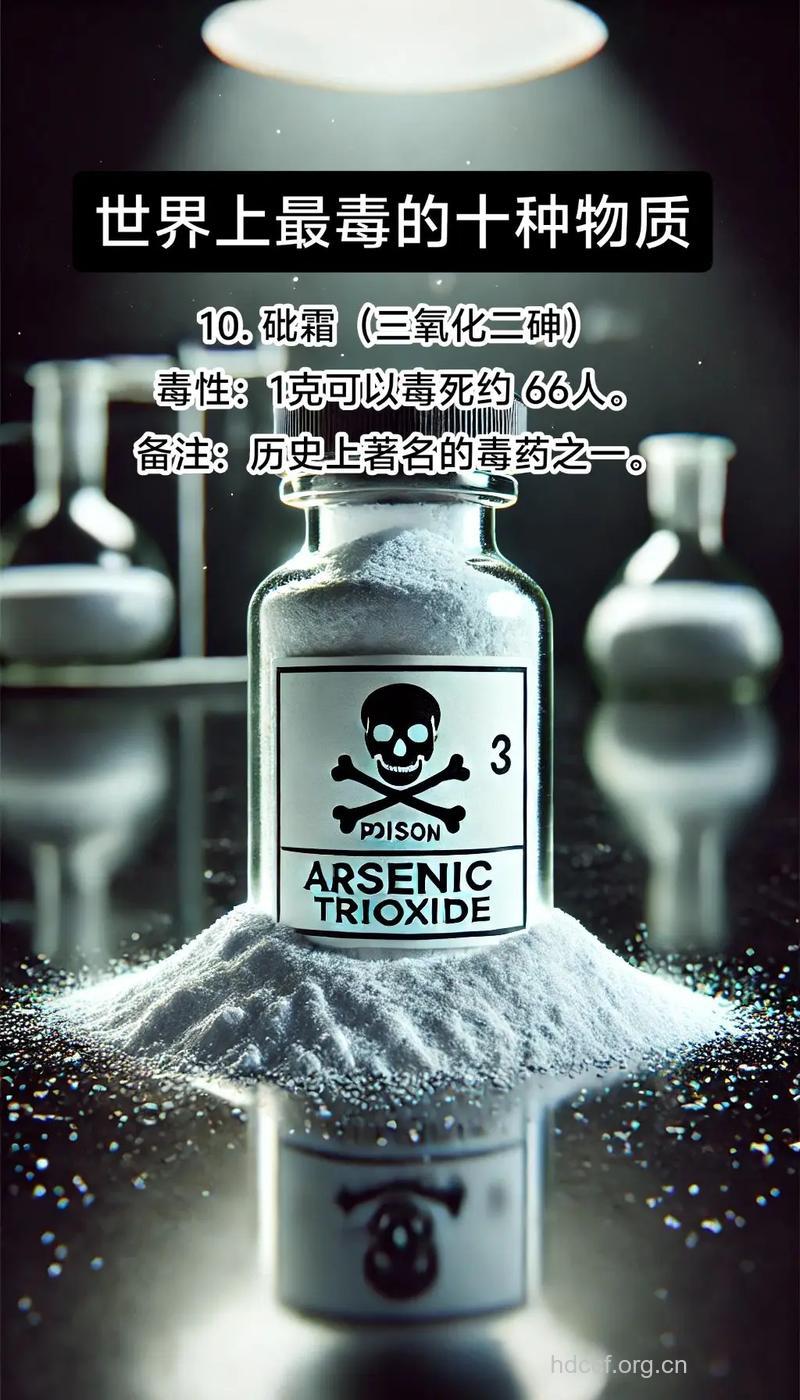 警惕!藏在你身边的10大毒物