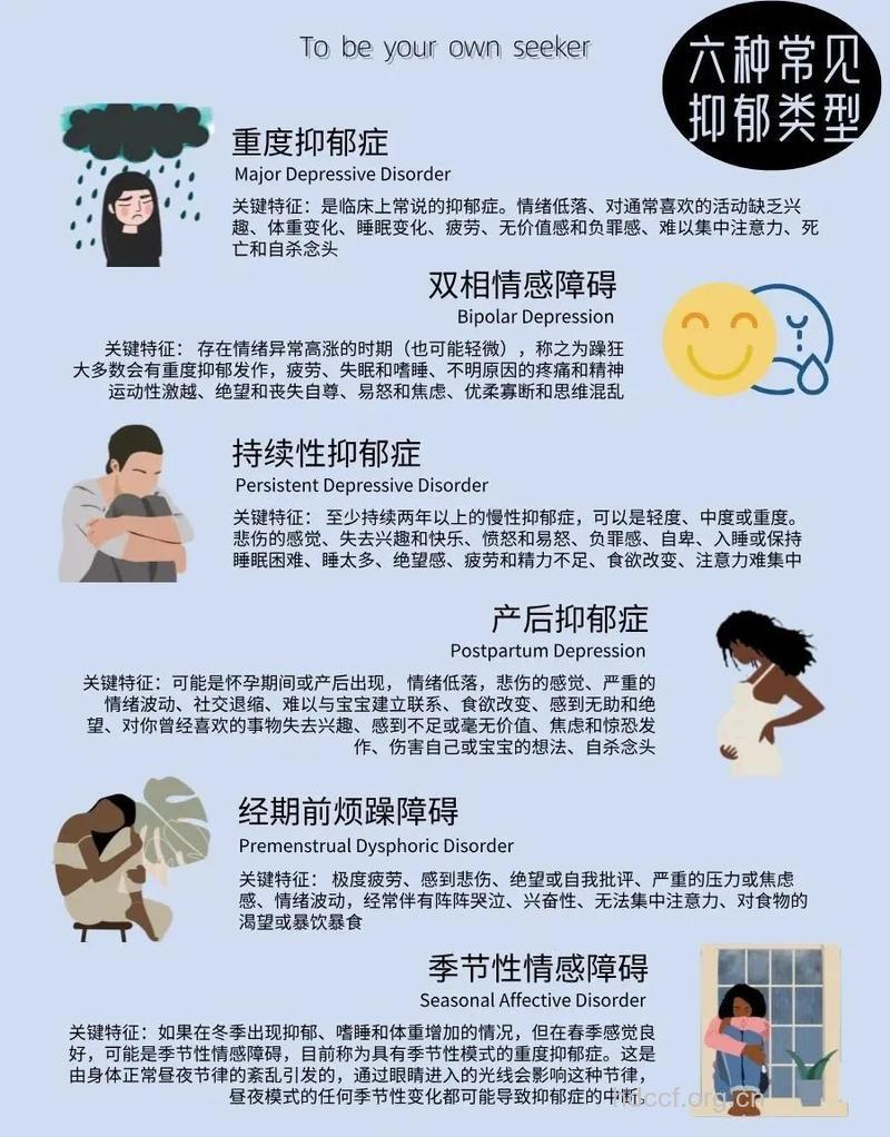 女性为什么容易患抑郁症?