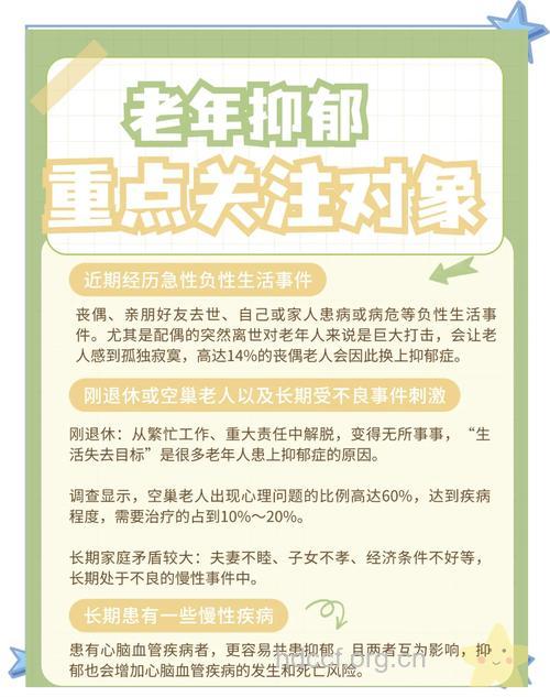 老年人患抑郁症怎么办?