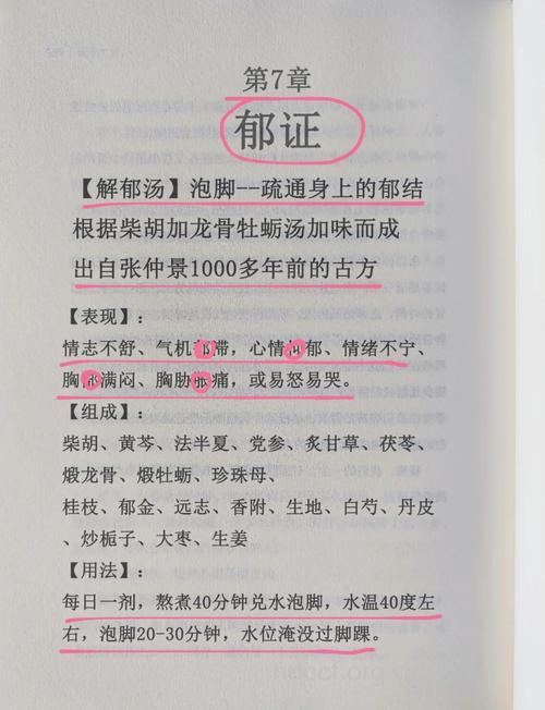 中药治抑郁 分好症用好方