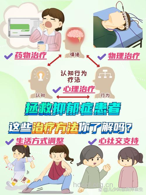 抑郁症的心理治疗