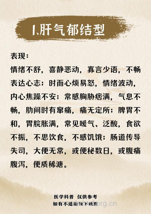 老年抑郁症治疗有三忌