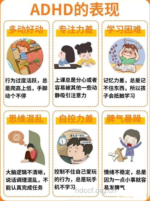 儿童网痴的“4大典型症状”