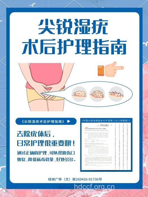 治疗尖锐湿疣手术治疗总汇