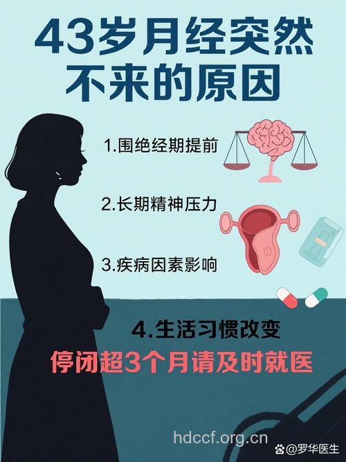 “绝经期抑郁”不可掉以轻心