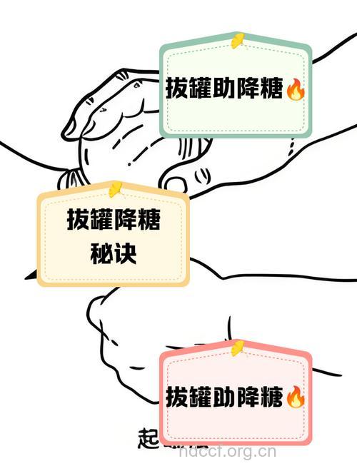 中医治疗小儿糖尿病的方法