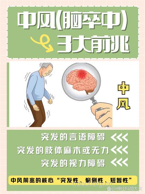 春节期间老人警惕脑卒中