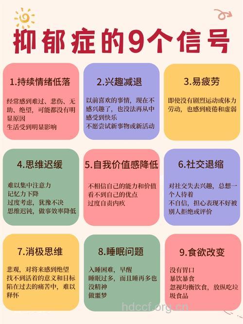 警惕：抑郁症八大常见信号