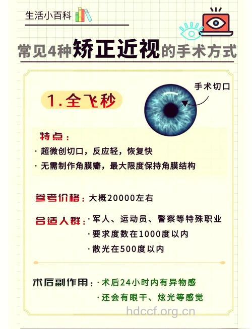 关于弱视如何矫正视力