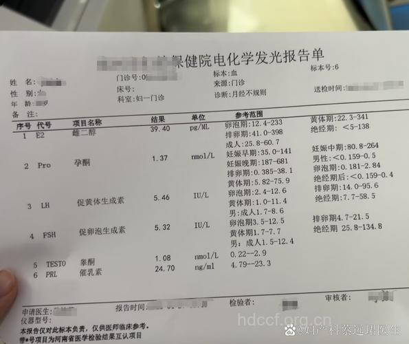 5项不孕激素功能试验